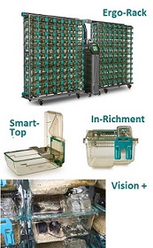 מערכת כלובי IVC מסדרת Emerald לעכברים תוצרת Tecniplast